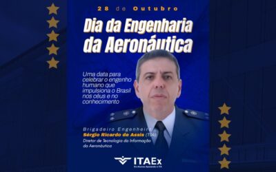 A Engenharia que Impulsiona o Voo